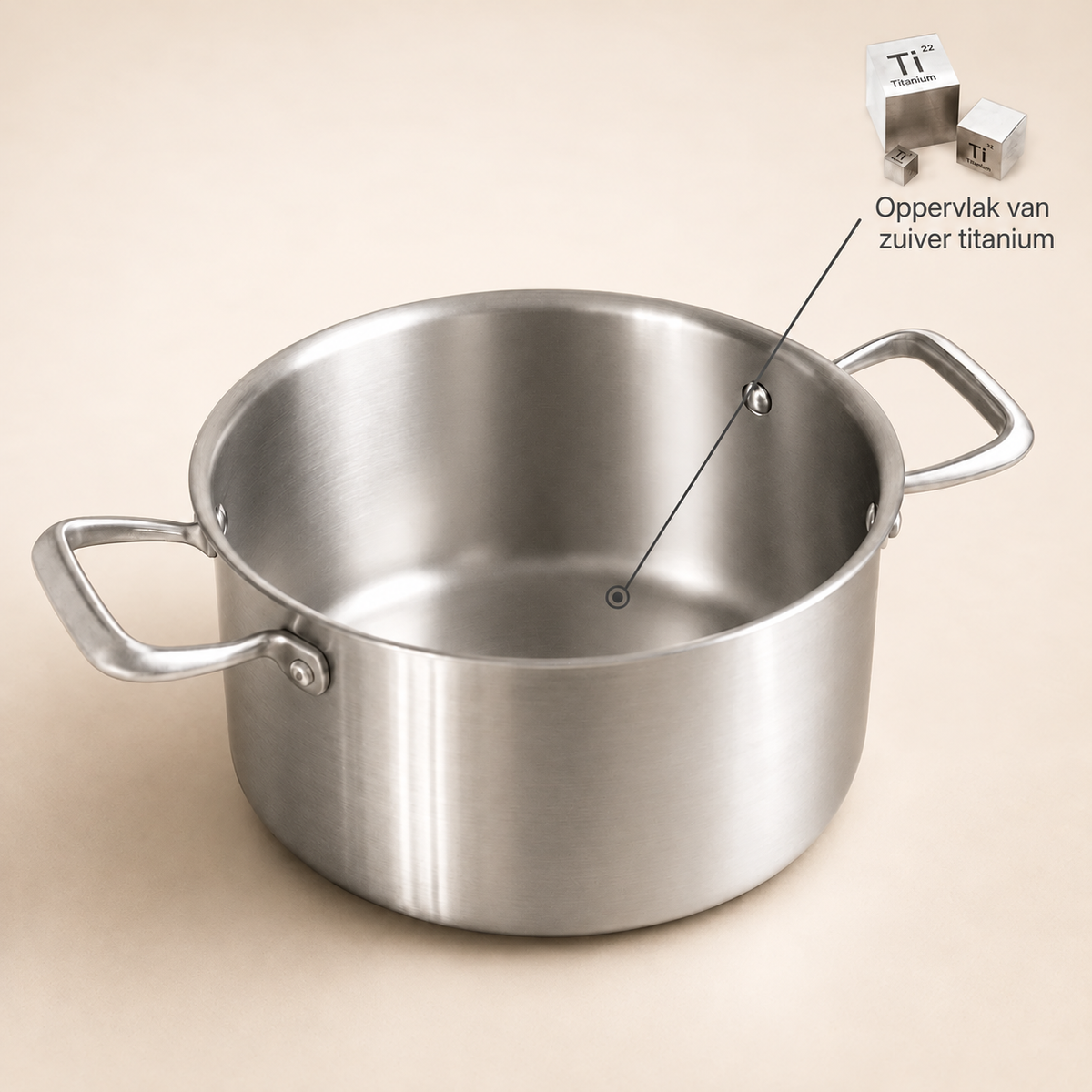 Nordvik Titanium Nutri Pot Pro