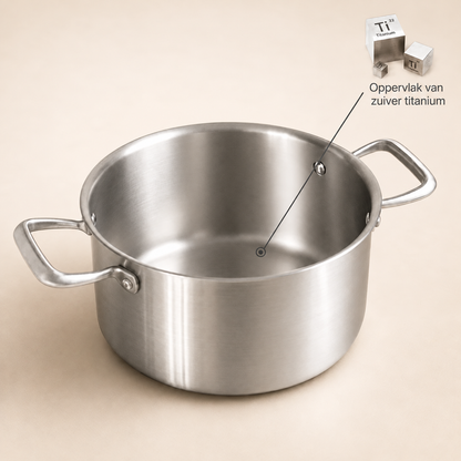 Nordvik Titanium Nutri Pot Pro