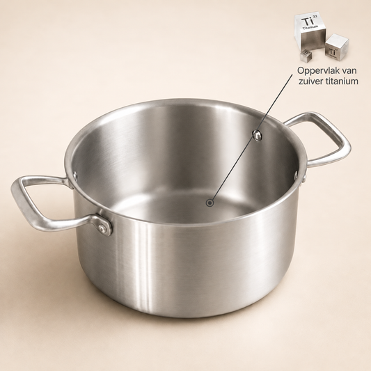 Nordvik Titanium Nutri Pot Pro