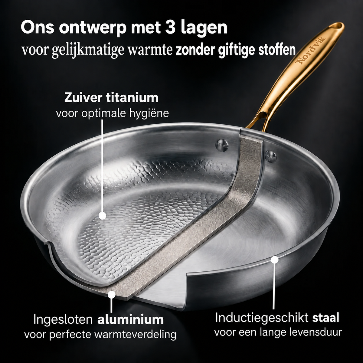 Puur Titanium Signature Pannenset (6-delig)
