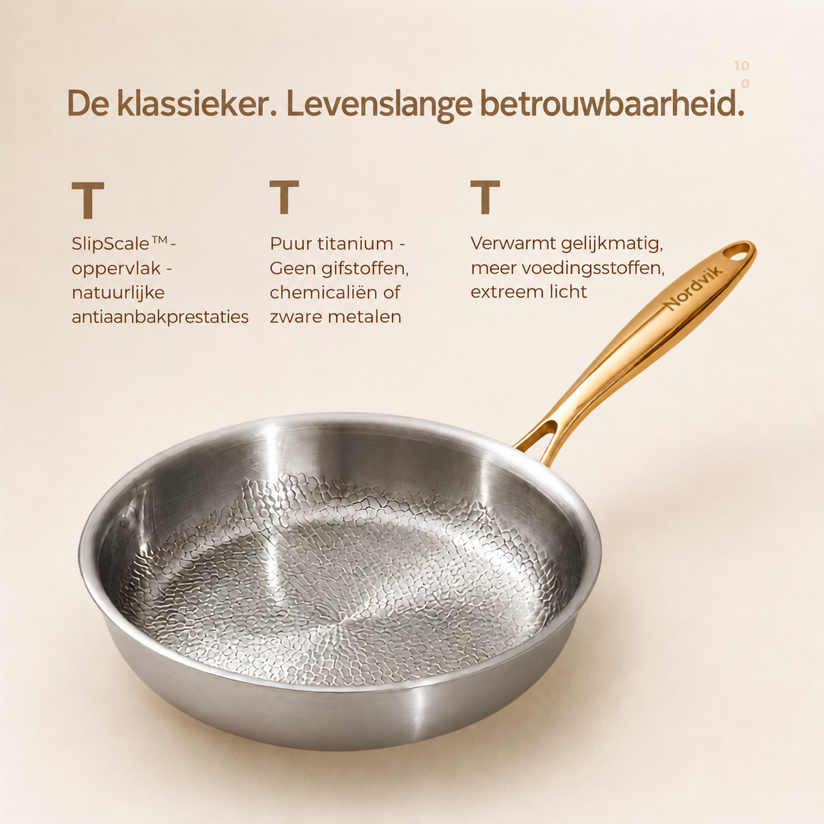 Puur Titanium Pannen Dagelijkse Duo Set (6-delig)